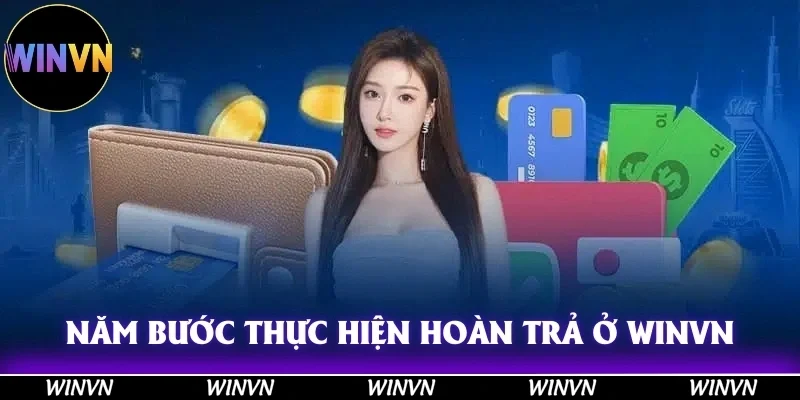 Năm bước thực hiện yêu cầu hoàn trả ở Winvn